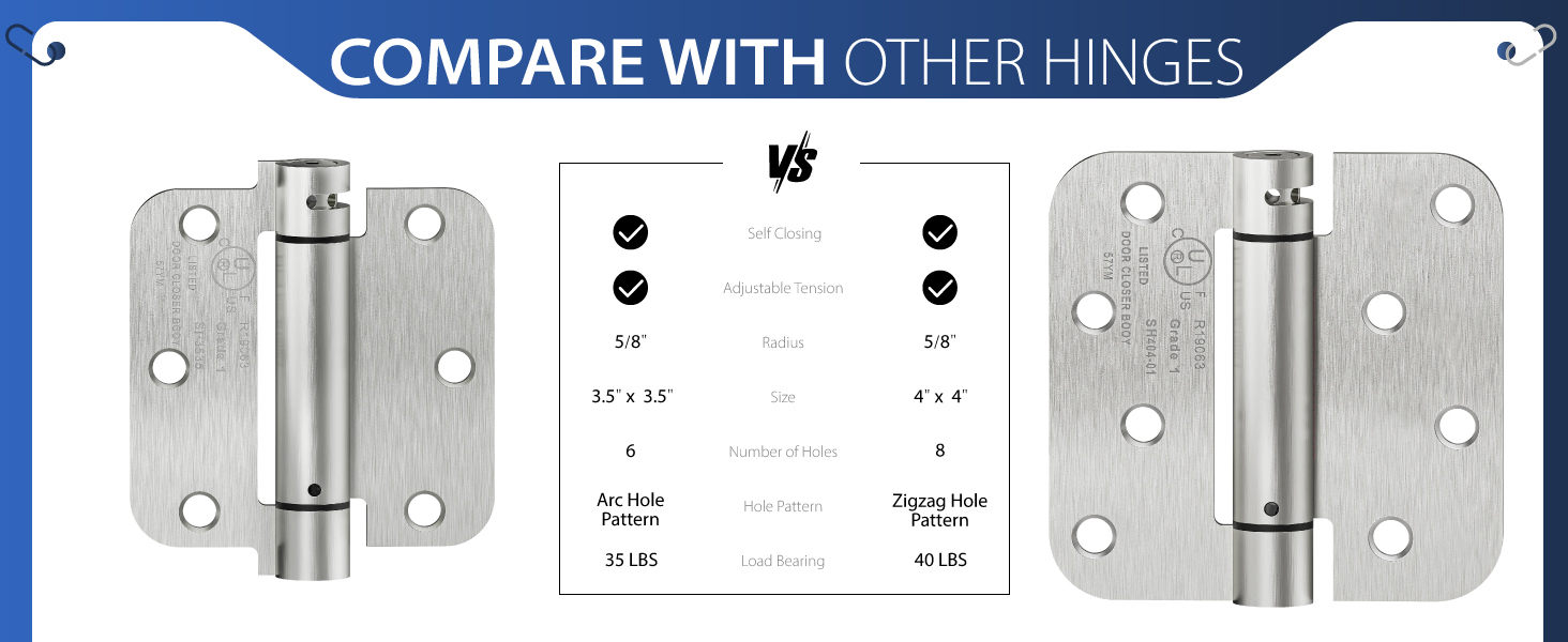 3.5in-Brushed Nickel