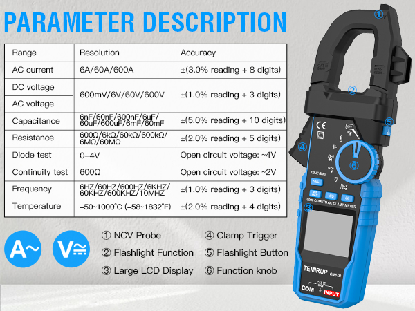 VOLTAGE METER