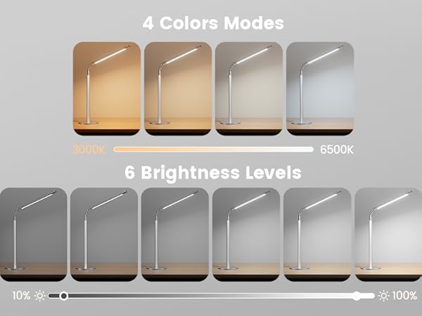 dimmable