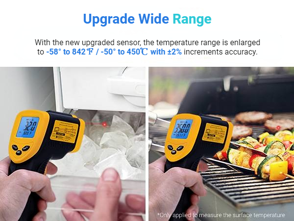 Upgrade wide temperature range