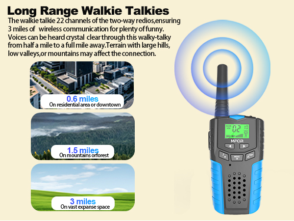 Long Range Walkie Talkies