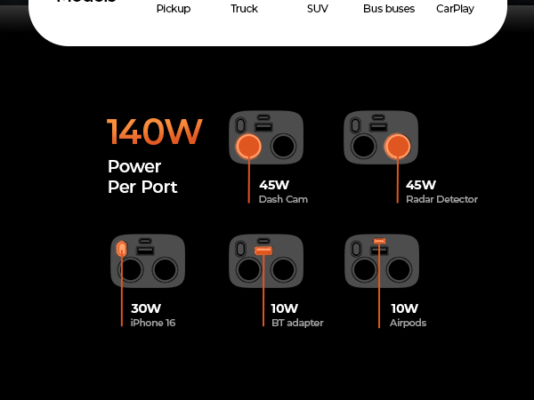 Cigarette Lighter Adapter