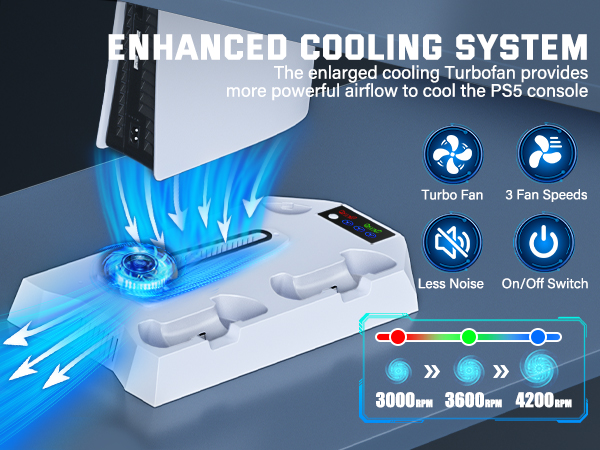 PS5 Slim Stand with Cooling Station