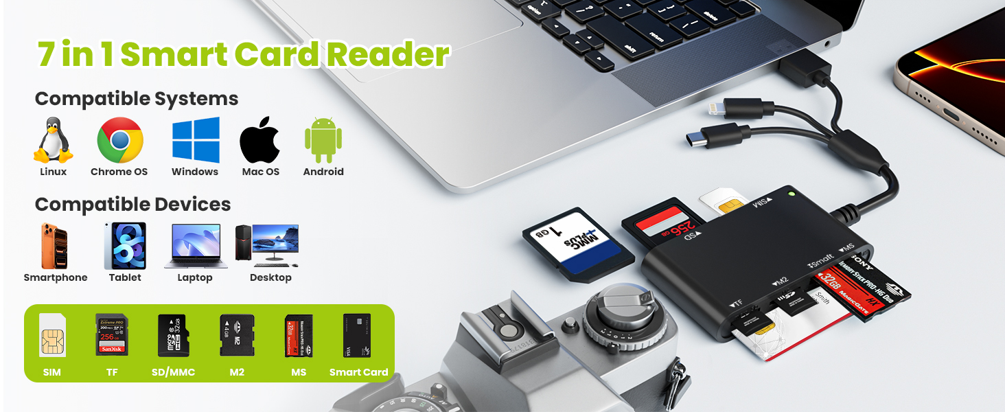 sim card adapter