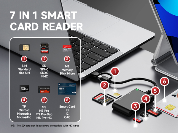 cac card reader