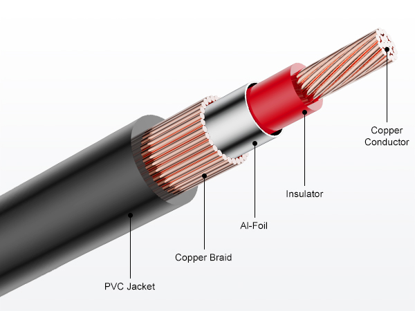 Component Materials
