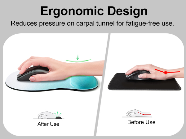 Mouse Pad Wrist Support