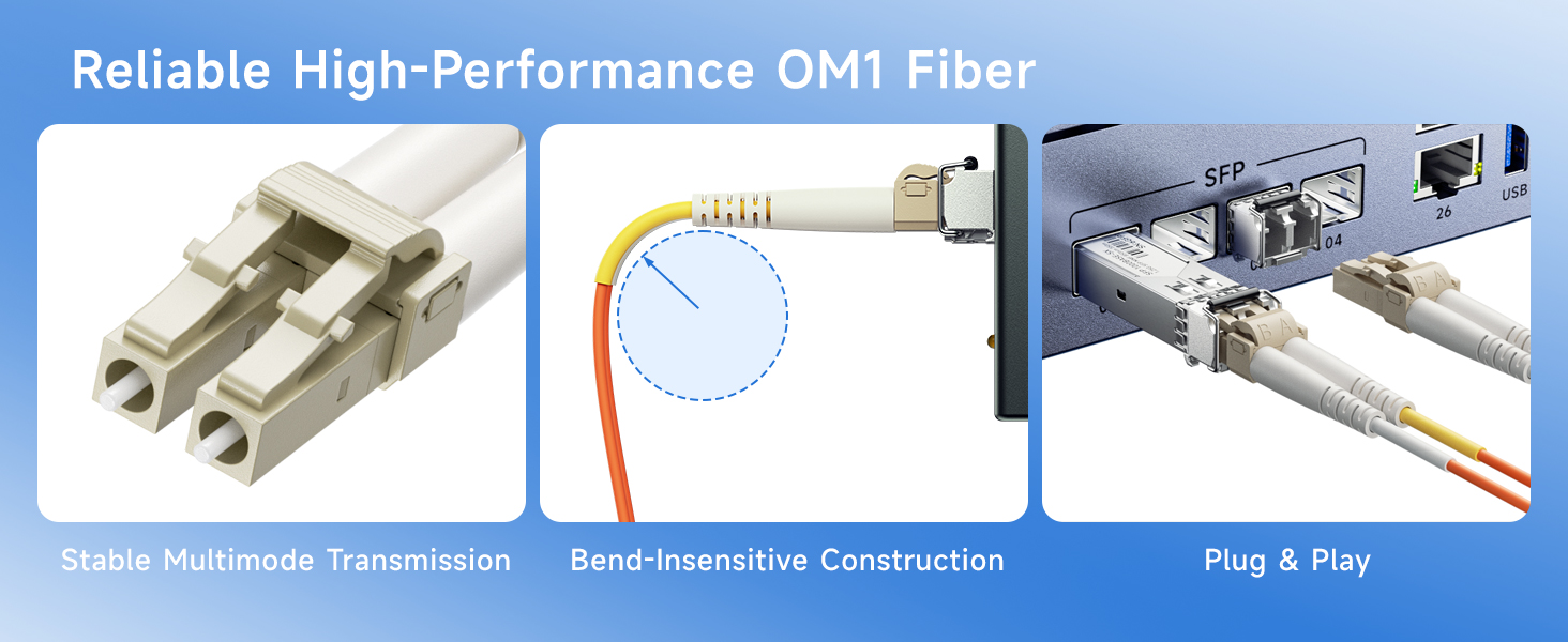 Multimode LC to LC fiber optic cable with bend-insensitive OM3 design