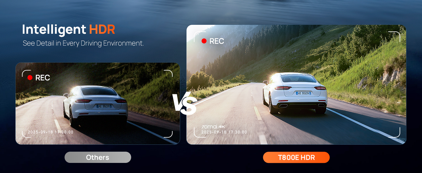 HDR dash cam
