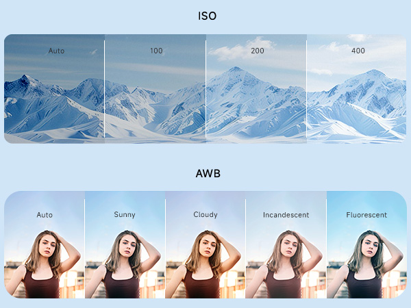 ISO & AWB