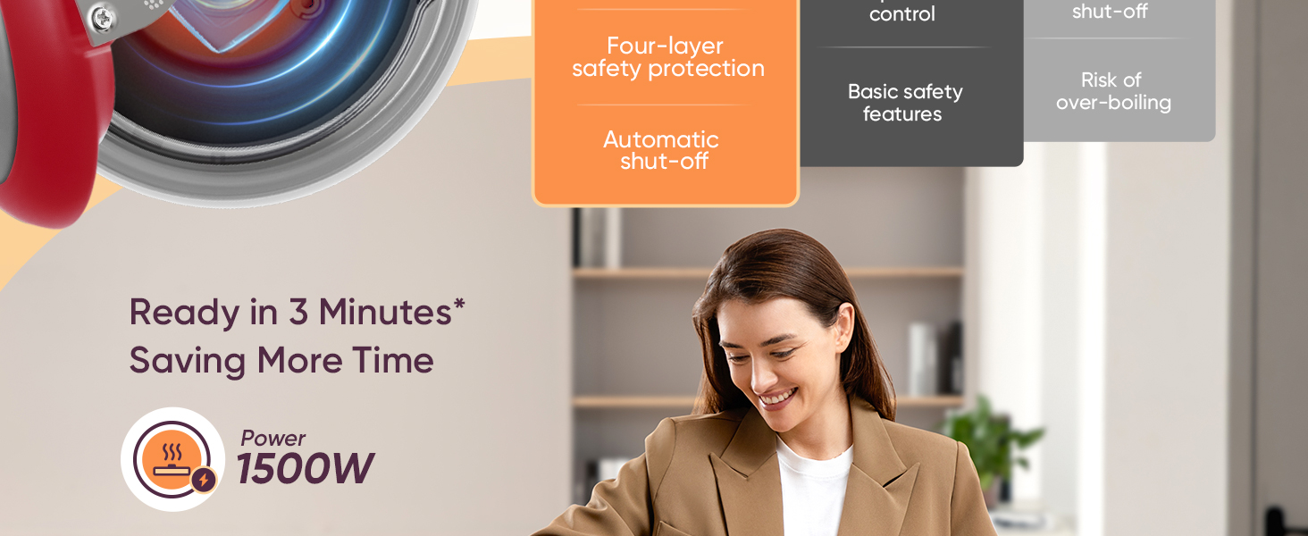 ready in 3 minutes saving more time