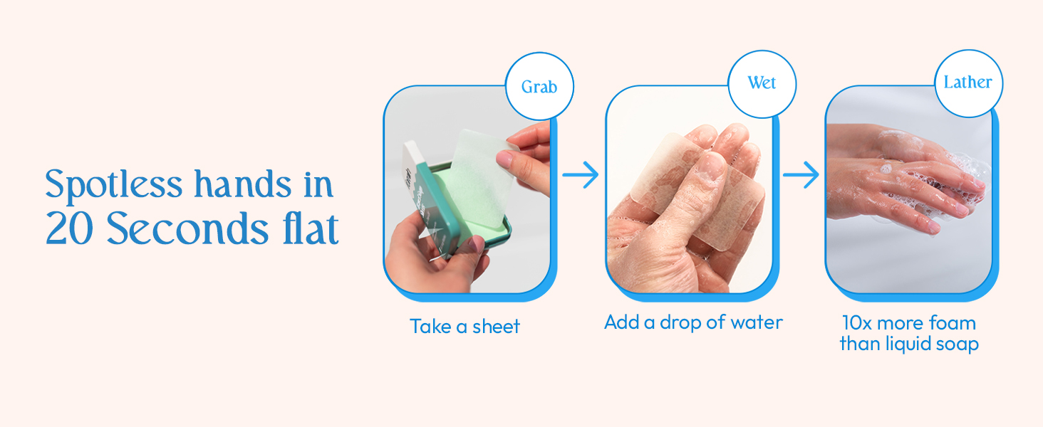 Travel soap