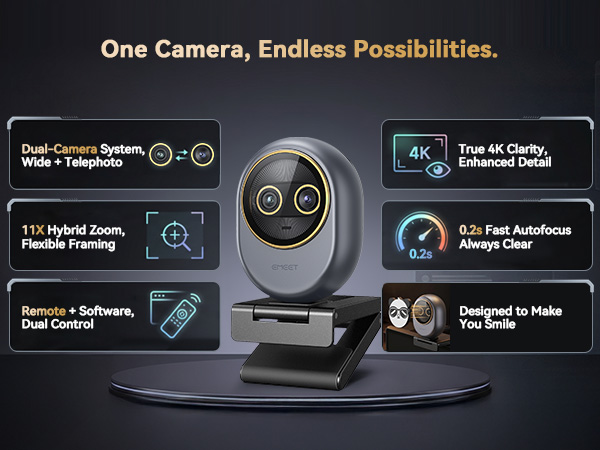 EMEET Piko Dual-Camera 4K Webcam for Streaming