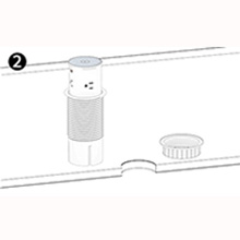 Countertop Outlet
