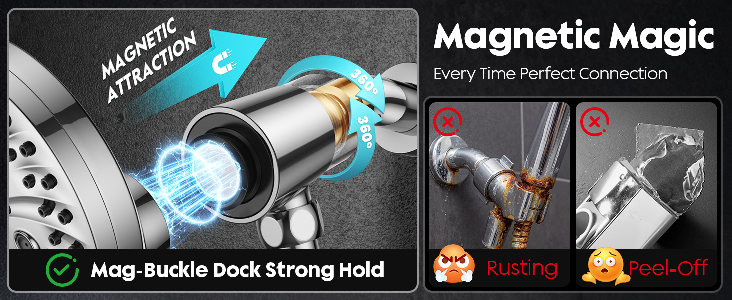 magnetic
