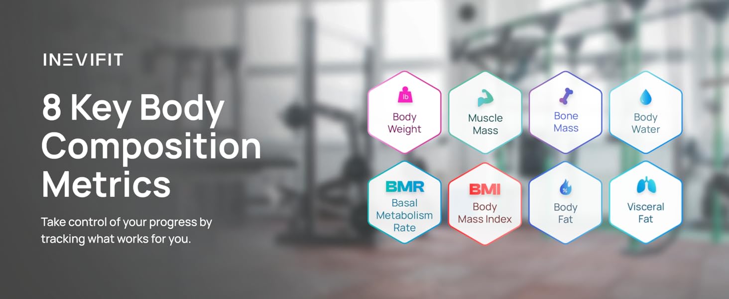 I-BF001 - Bluetooth Smart Body Fat Scale - Premium A+