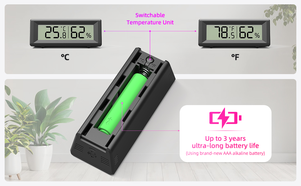 Ultra-Long Battery Life