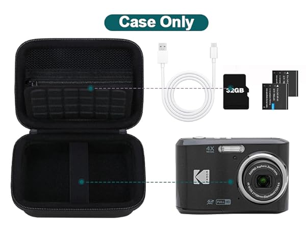 KODAK FZ45 CASE