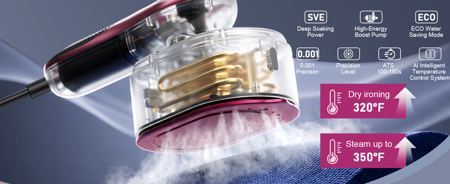 water save