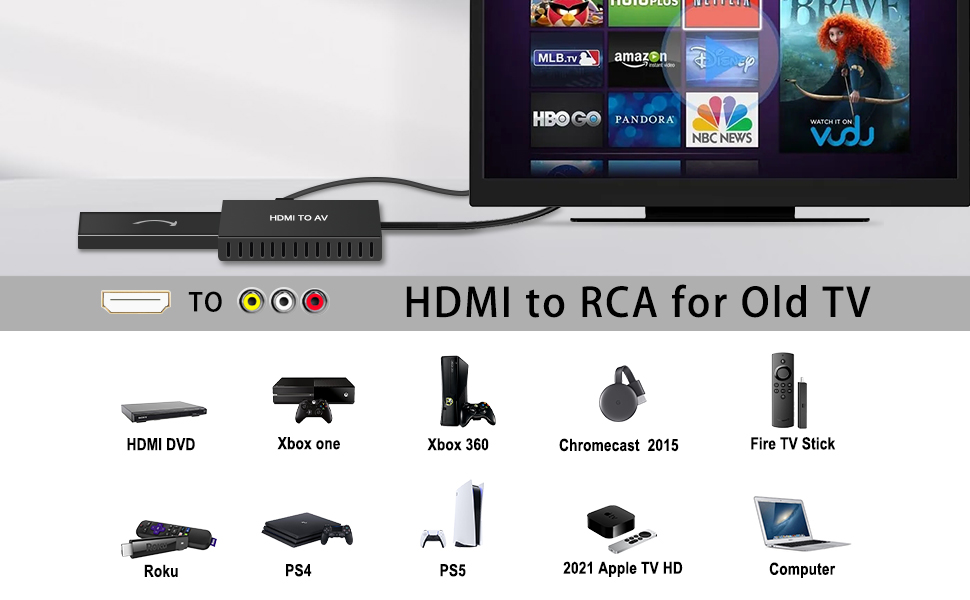 hdmi to av