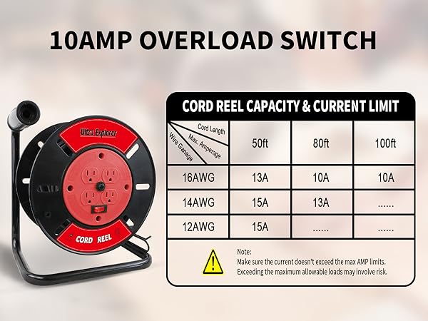 extension cord storage reel