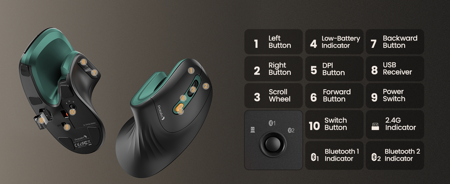 Ergonomic Vertical Mouse