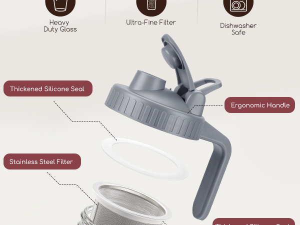 iced coffee maker