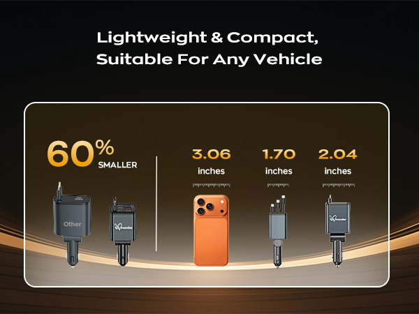 car accessories,Car Charger,Retractable Car Charger,car charger usb c,car phone charger