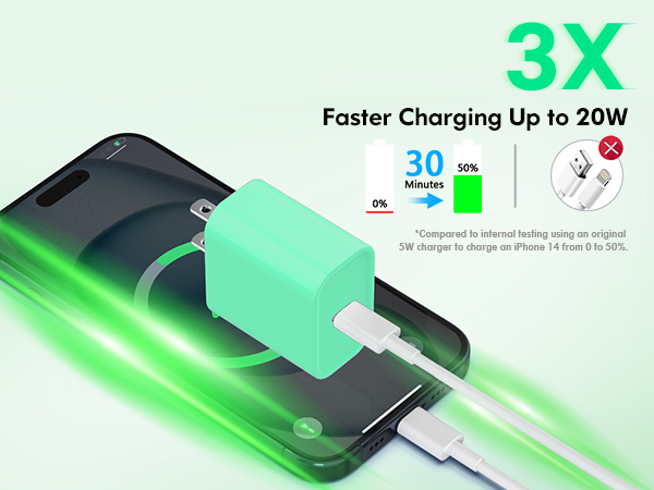 Faster Charging Up to 20W