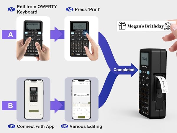 Text reads: 'Edit from QWERTY Keyboard', 'Peace Prior', 'Connect with App', 'Windows Editing', 'Megaes Birthday'. Product image shows multiple panels demonstrating tablet connectivity features with keyboard and accessories.