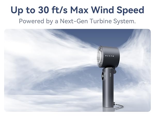 Up to 30 ft/s Max Wind Spee