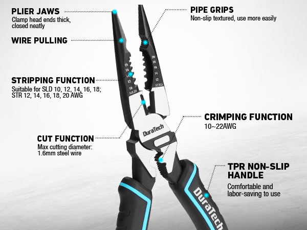 Multifunctional Plier Set
