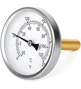 MEANLIN MEASURE 1/2