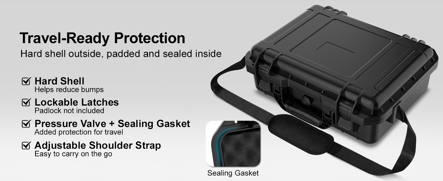 Travel-Ready Protection