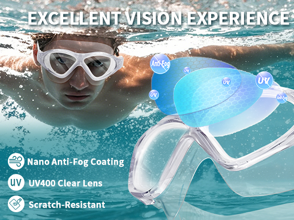 adult swim goggles