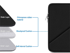Laptop Case+