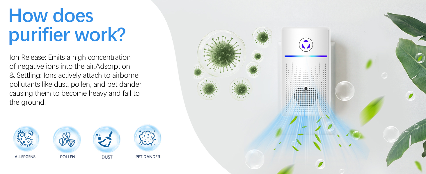 Air Purifier for Home