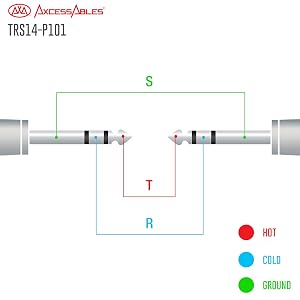AxcessAbles 1/4-inch 6.35mm TRS cable