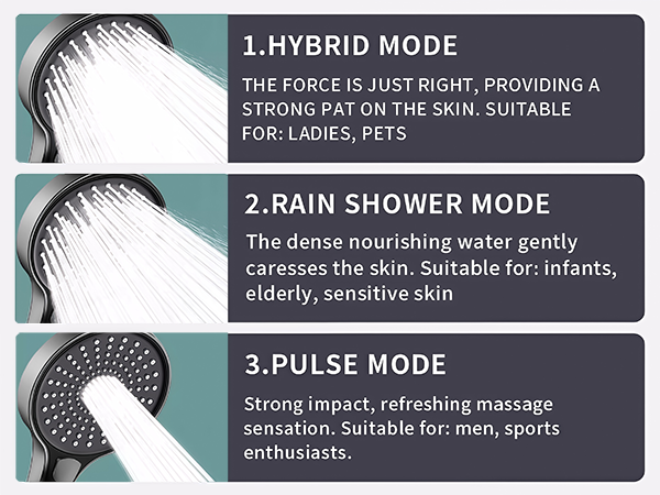 3 shower modes