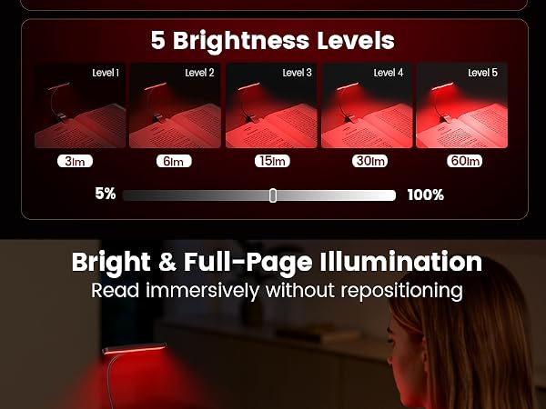 Glocusent 630nm Red Light Reading Light, 26 LEDs Zero Blue Book Light