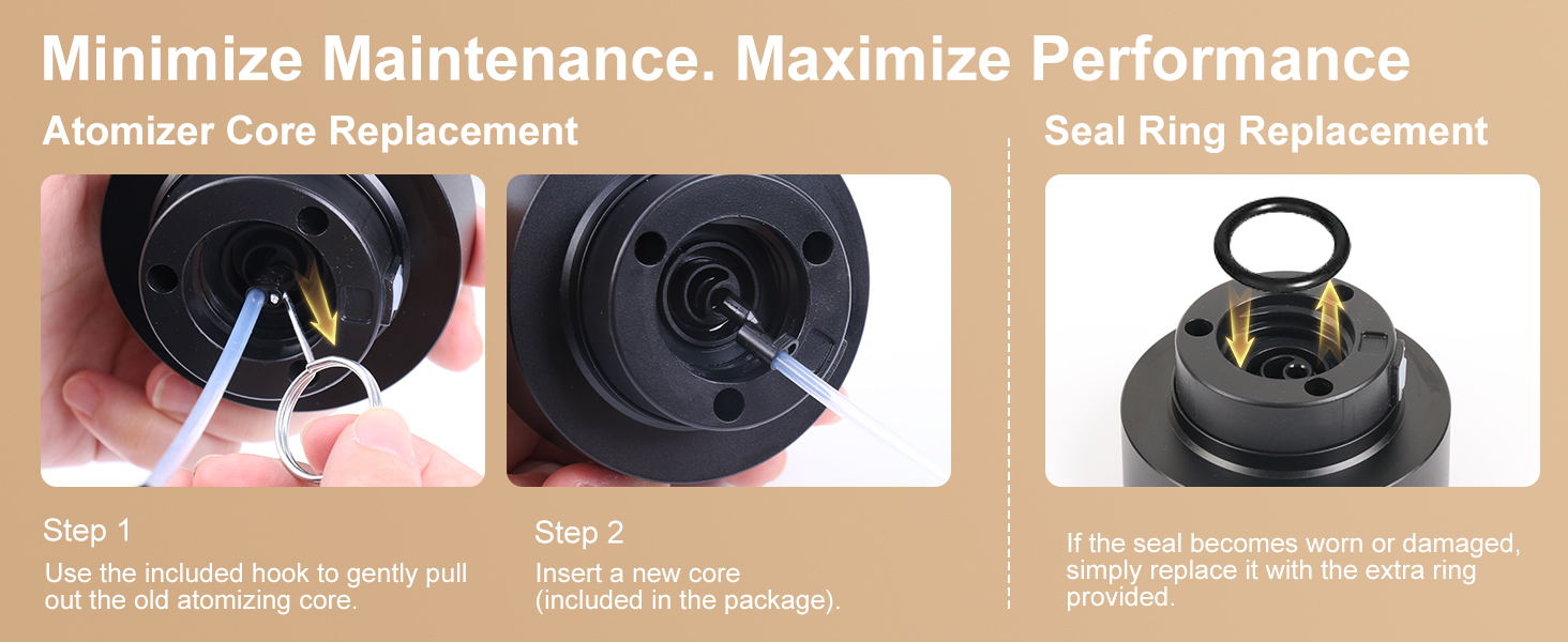 scent diffusers for home