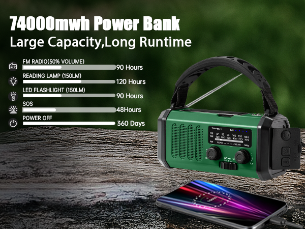 battery powered radio