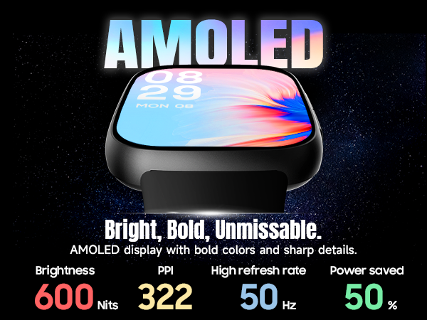 Sunlight-Readable AMOLED