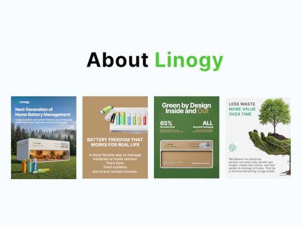 About Linogy
