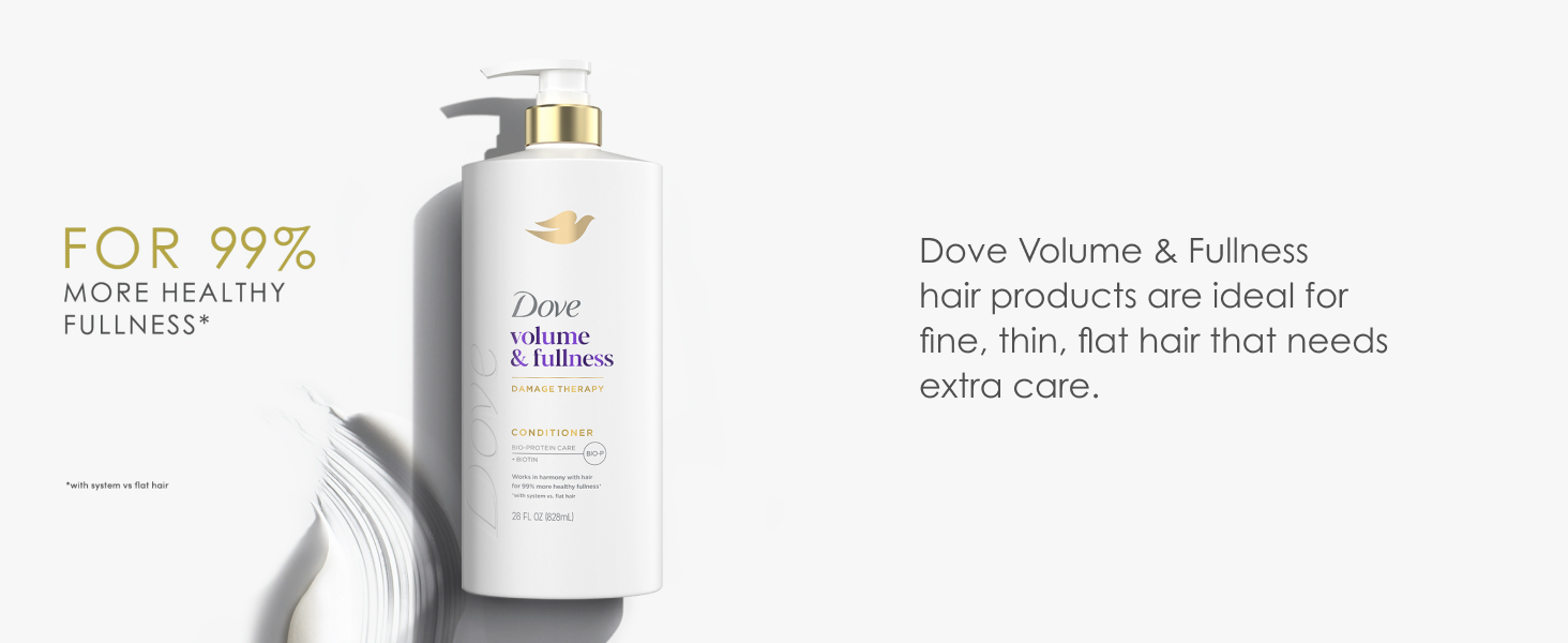 Dove pump bottle next to text about Dove volume & Fullness hair products for healthy fullness.