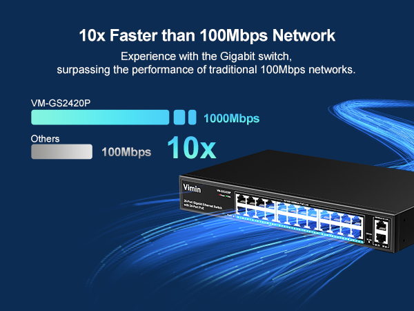Experience with the Gigabit switch, surpassing the performance of traditional 100Mbps networks.