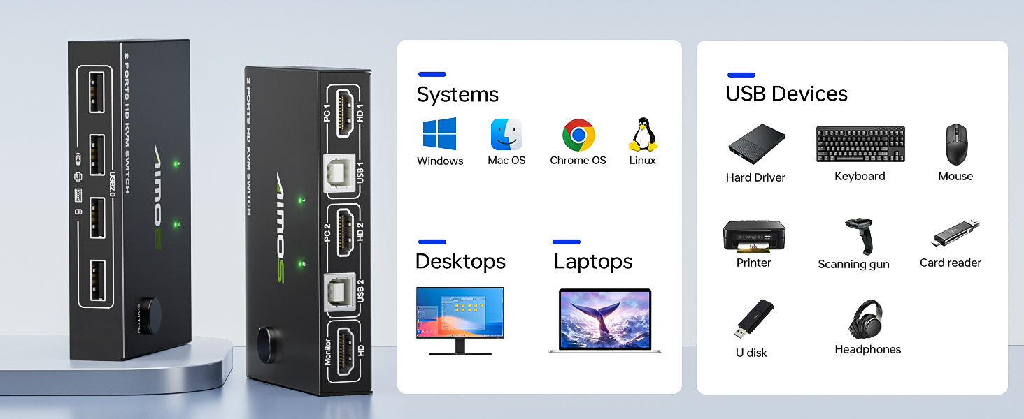2 port kvm switches hdmi