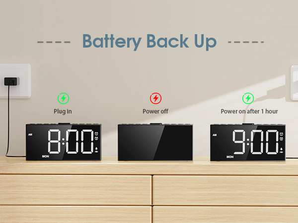 Alarm Clock with Memory Function