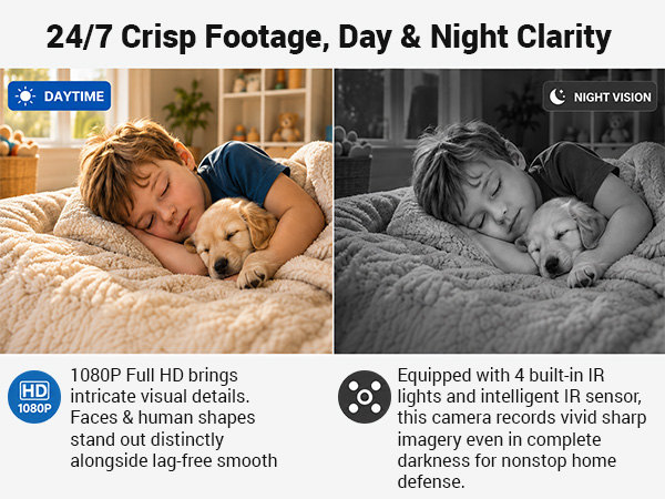 Crystal-Clear Night Vision