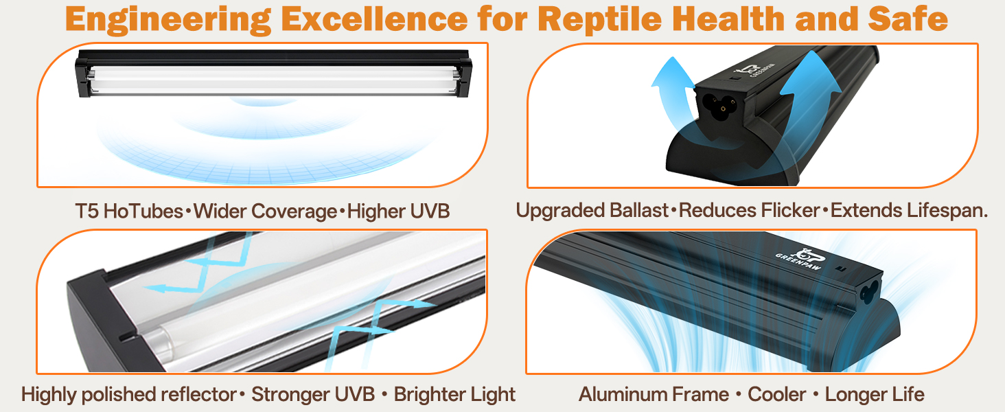 High-polished reflector boosts UVB,Flicker-free ballast hood for professional reptile habitats.